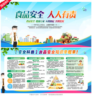 食品安全