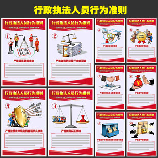 行政执法人员行为宣传海报