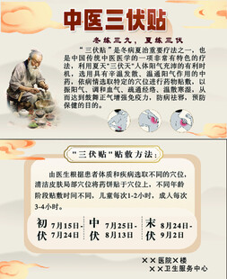 中医三伏贴卡片