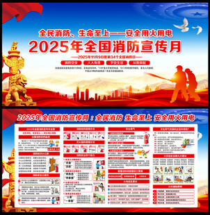 消防月展板