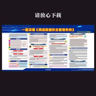 网络数据安全管理条例