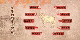 吃牛肉的十大好处