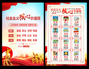 社会主义核心价值观展板