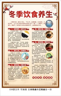 冬季中医养生海报