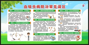 血吸虫病防治知识宣传栏