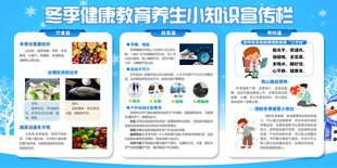 冬季健康教育宣传栏
