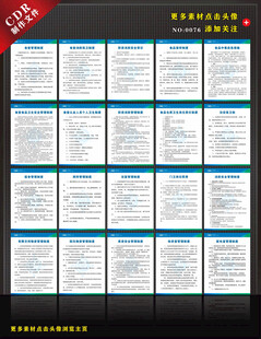 食堂宿舍门卫消防安全各类