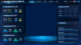 科技感大数据可视化智能界面入口
