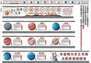 八大行星海报展板挂画文化墙
