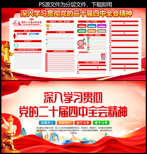 二十届四中全会