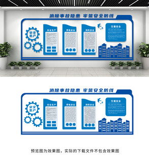 安全生产文化墙