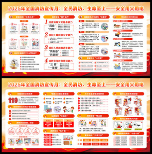 2025年消防宣传月主题展板