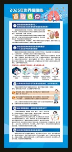 2025年世界慢阻肺宣传要点