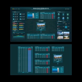 防汛应急平台可视化大屏图片