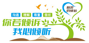 心理咨询室文化墙心理健康文化墙