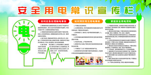 安全用电常识宣传栏