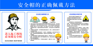 安全帽的正确佩戴方法