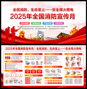 2025消防安全
