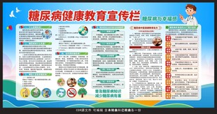 糖尿病健康教育宣传栏