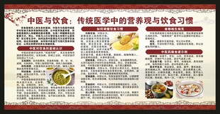 中医饮食宣传栏