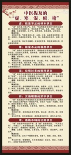 中医养生知识展架
