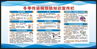 冬季传染病预防知识宣传栏