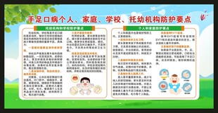 预防手足口病知识宣传栏