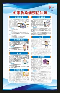 冬季传染病预防知识海报