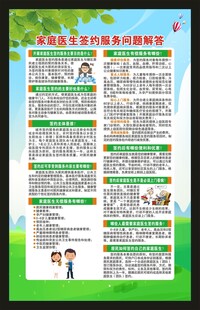 世界家庭医生日海报