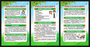 世界家庭医生日展板