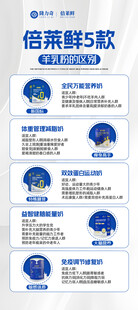 隆力奇倍莱鲜 5款羊乳粉区别