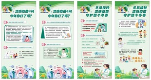 流感疫苗 接种宣传海报组图
