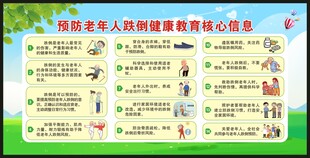 预防老年人跌倒核心信息宣传栏