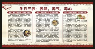 冬季中医养生知识宣传栏