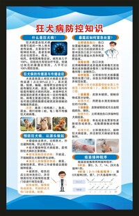 预防狂犬病知识海报