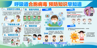 呼吸道合胞病毒 预防知识早知道