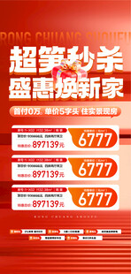 超笋秒杀盛惠焕新家首付0万起