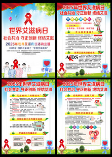 2025年世界艾滋病日挂图