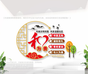 和谐社区文化墙