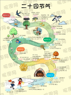 二十四节气知识趣味图