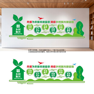 发展现代农业文化墙