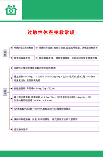过敏性休克抢救常规急救流程