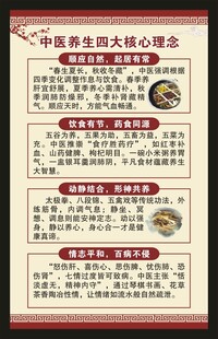 中医养生知识海报