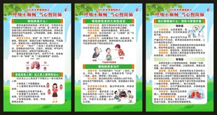 世界慢阻肺日展板