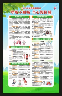 世界慢阻肺日海报