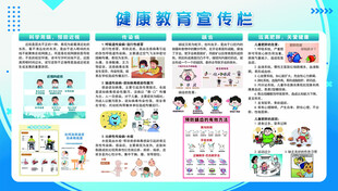 童趣教育宣传栏展示