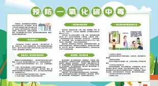 预防一氧化碳中毒展板