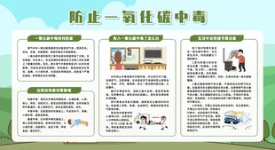 预防一氧化碳中毒宣传栏展板