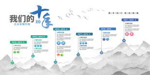 公司十年发展历程