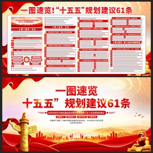 十五五规划建议61条